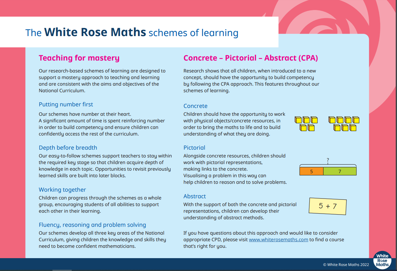 Teaching for Mastery